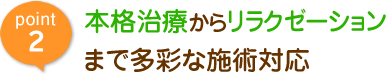 チャチャエイム整骨院店舗外観